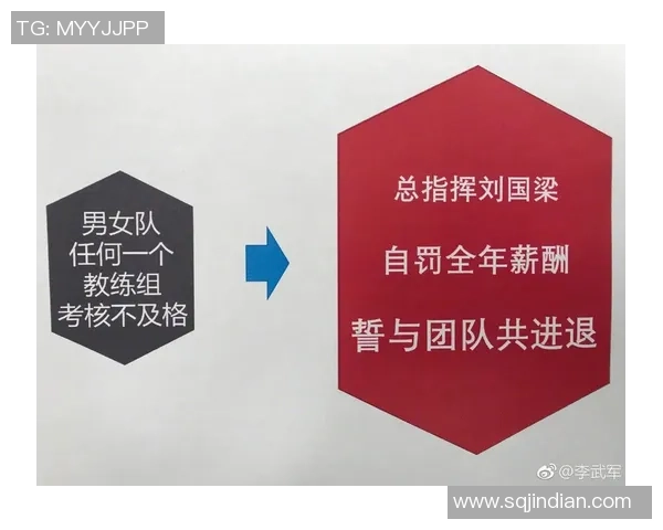 上海乒乓球队的力量变革引发热议推动乒乓球运动新发展